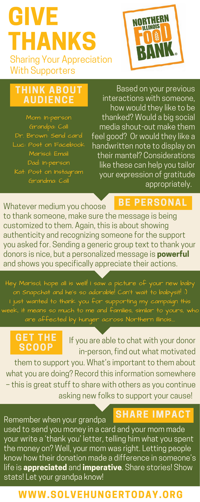 Give Thanks Infographic
